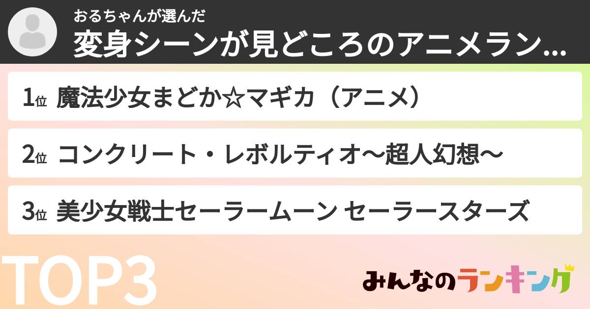 おるちゃんさんの「変身シーンが見どころのアニメランキング」