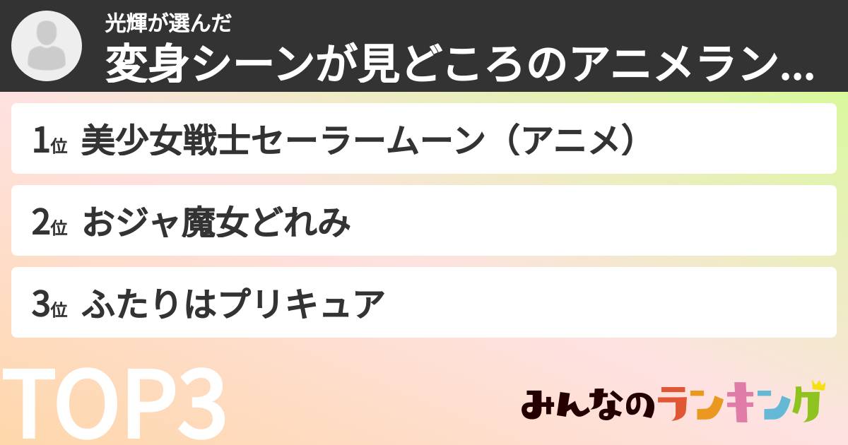 光輝さんの「変身シーンが見どころのアニメランキング」