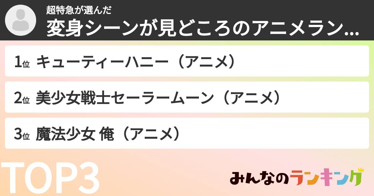 超特急さんの「変身シーンが見どころのアニメランキング」