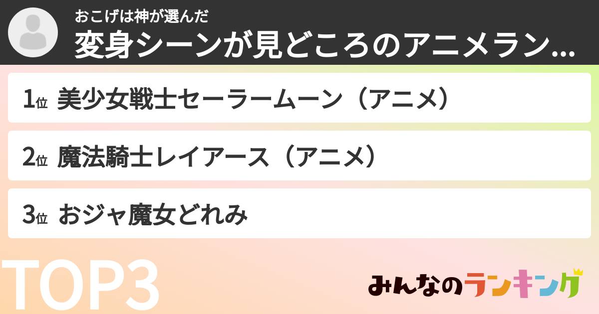 おこげは神さんの「変身シーンが見どころのアニメランキング」