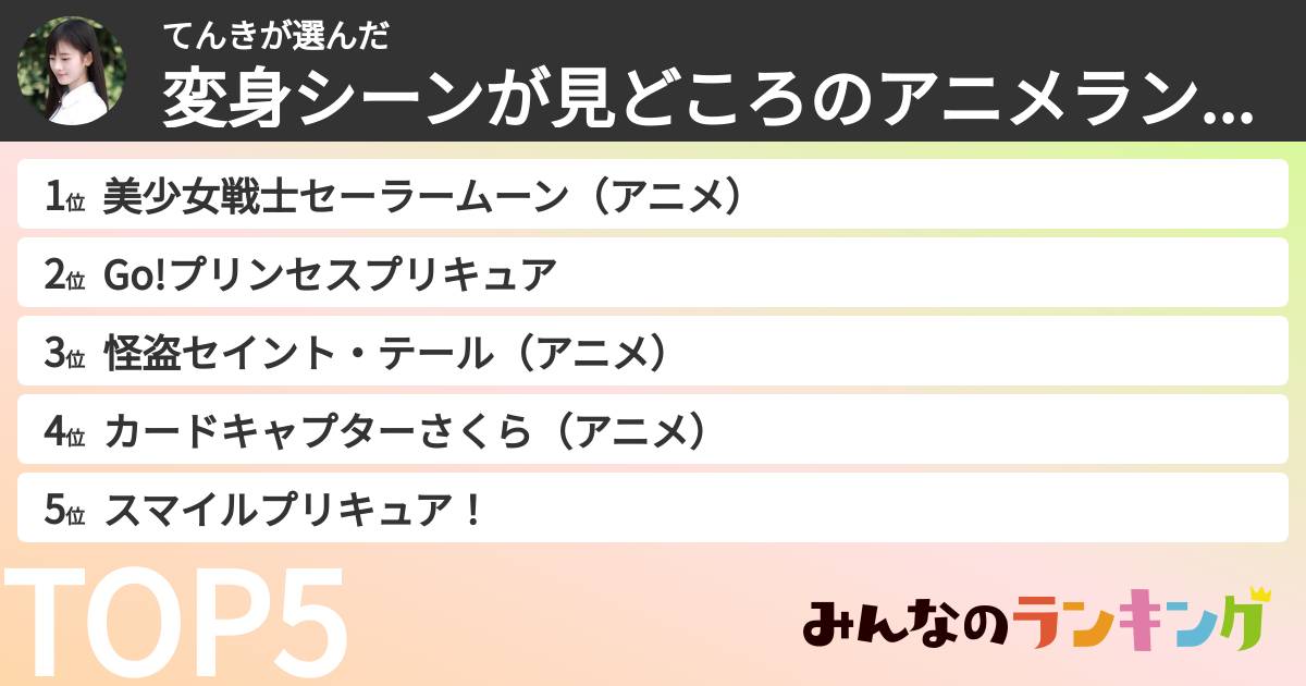 てんきさんの「変身シーンが見どころのアニメランキング」