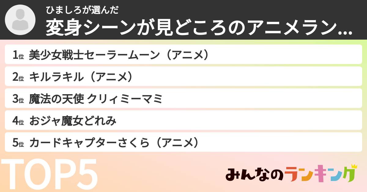 ひましろさんの「変身シーンが見どころのアニメランキング」