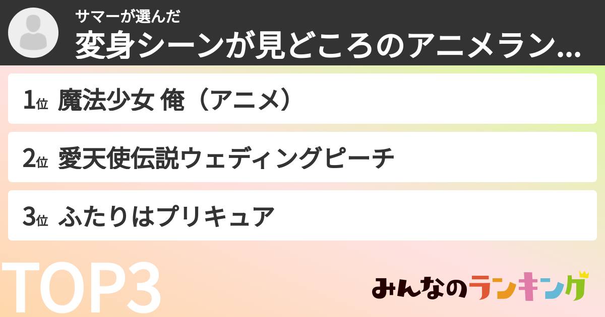 サマーさんの「変身シーンが見どころのアニメランキング」
