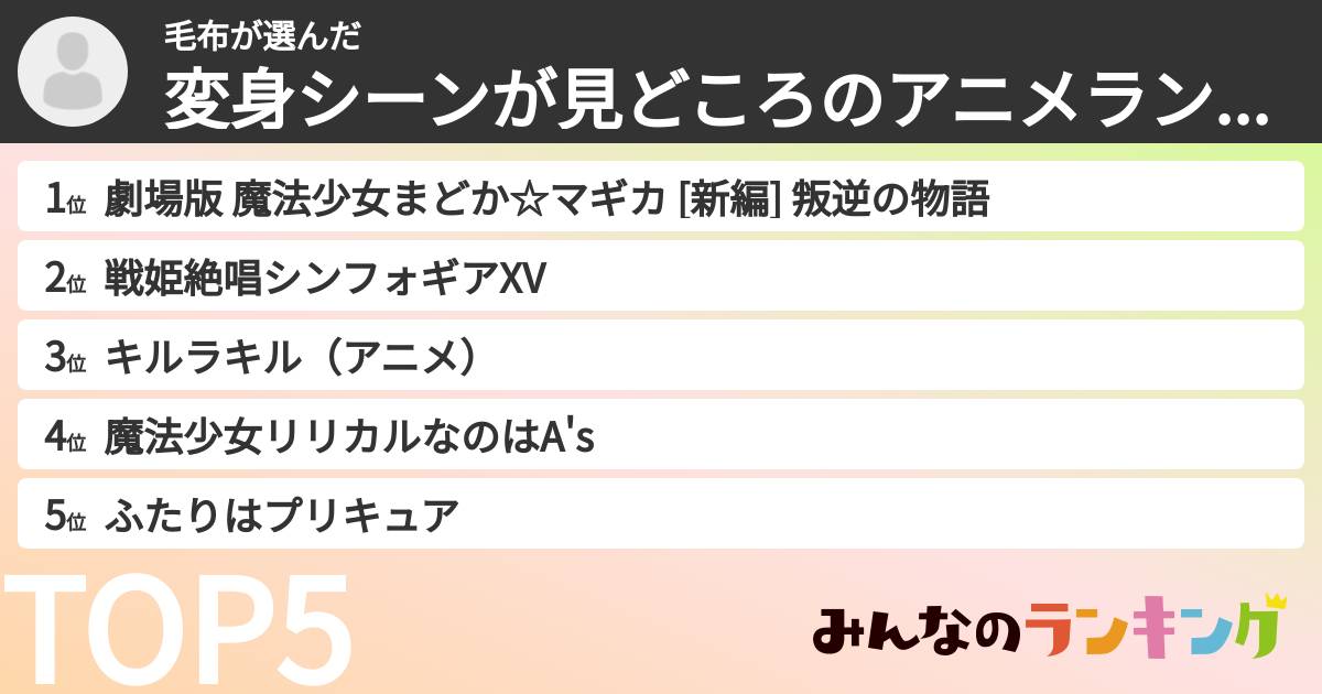 毛布さんの「変身シーンが見どころのアニメランキング」