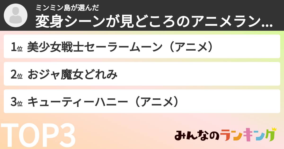 ミンミン島さんの「変身シーンが見どころのアニメランキング」