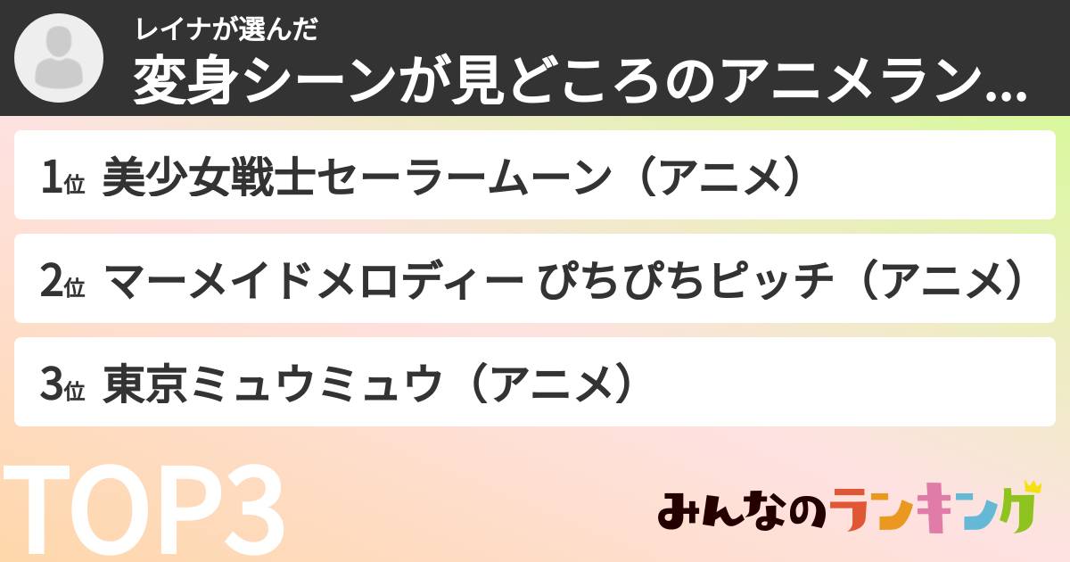 レイナさんの「変身シーンが見どころのアニメランキング」