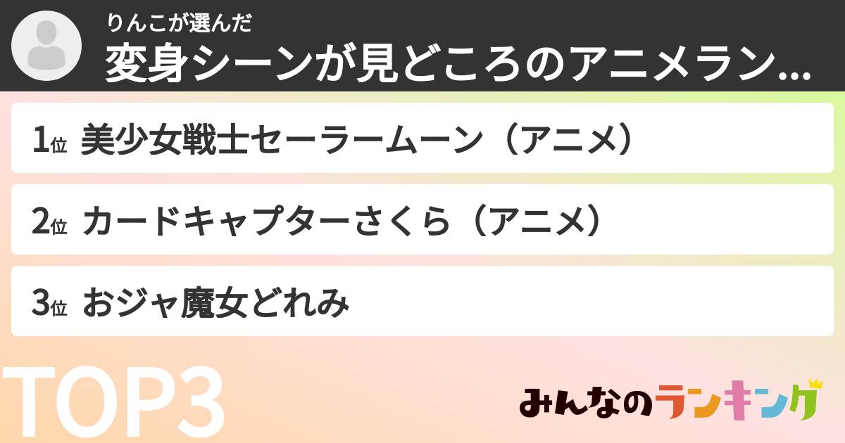 りんこさんの「変身シーンが見どころのアニメランキング」
