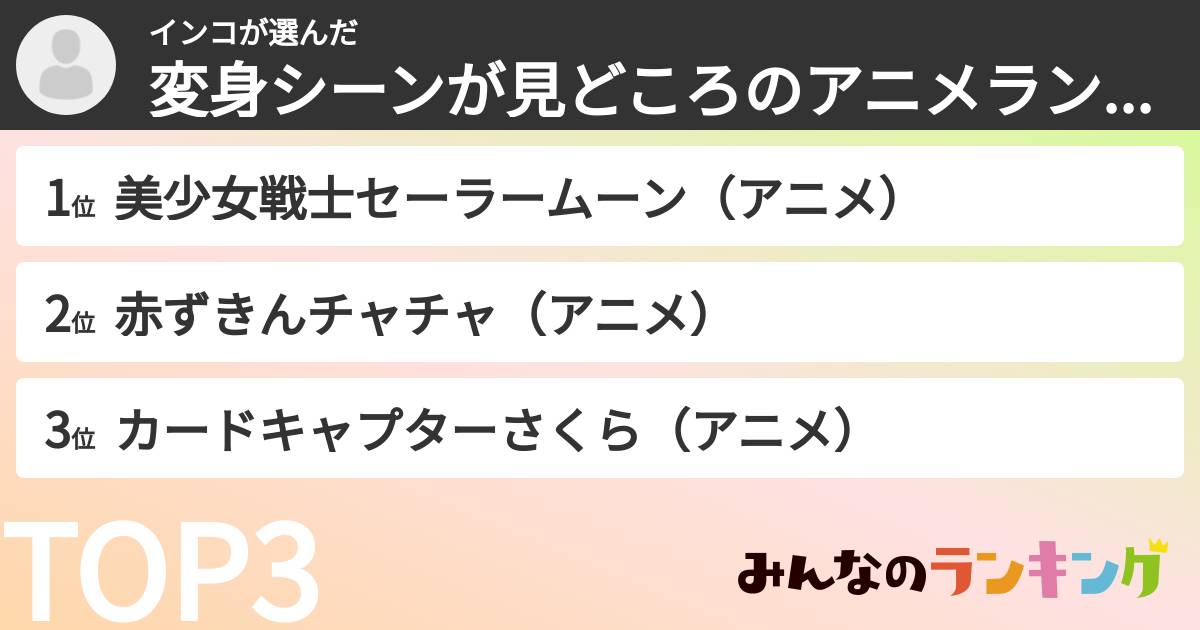 インコさんの「変身シーンが見どころのアニメランキング」