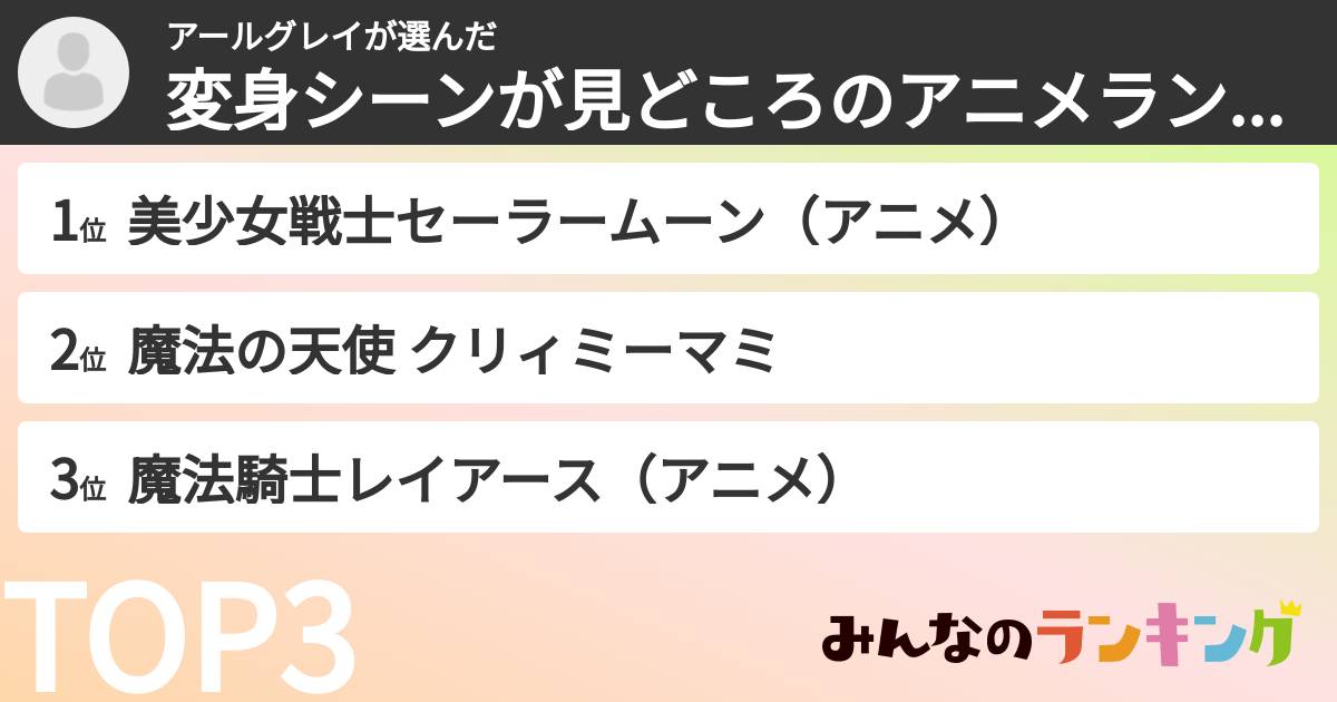 アールグレイさんの「変身シーンが見どころのアニメランキング」