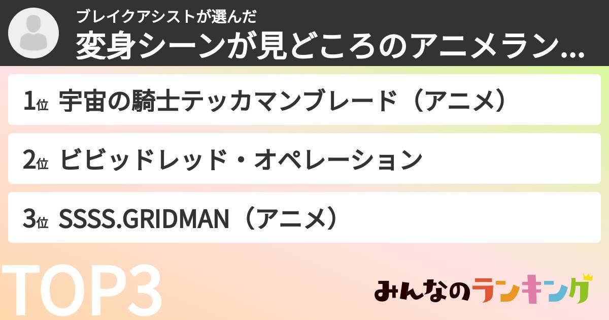 ブレイクアシストさんの「変身シーンが見どころのアニメランキング」