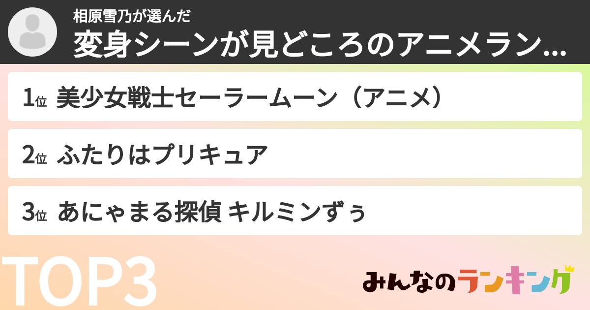 相原雪乃さんの「変身シーンが見どころのアニメランキング」