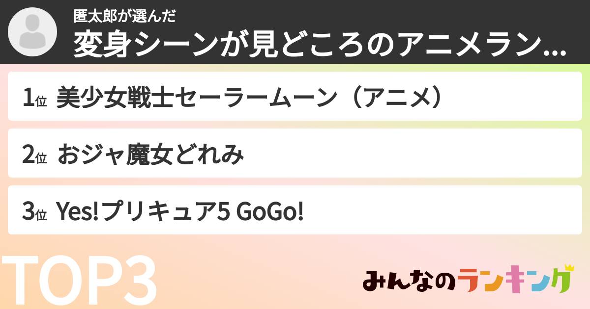 匿太郎さんの「変身シーンが見どころのアニメランキング」