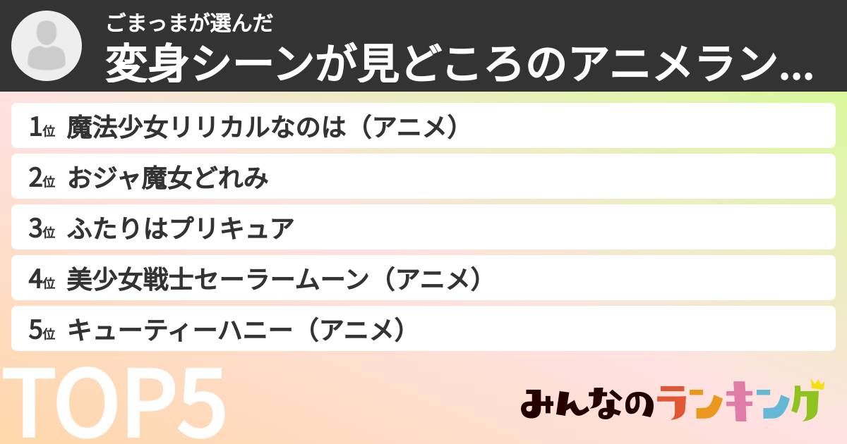 ごまっまさんの「変身シーンが見どころのアニメランキング」
