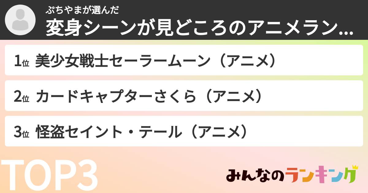 ぷちやまさんの「変身シーンが見どころのアニメランキング」