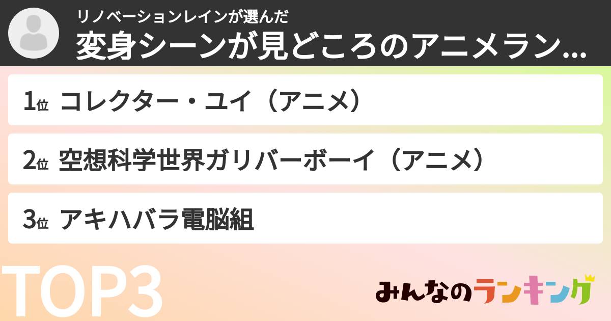 リノベーションレインさんの「変身シーンが見どころのアニメランキング」