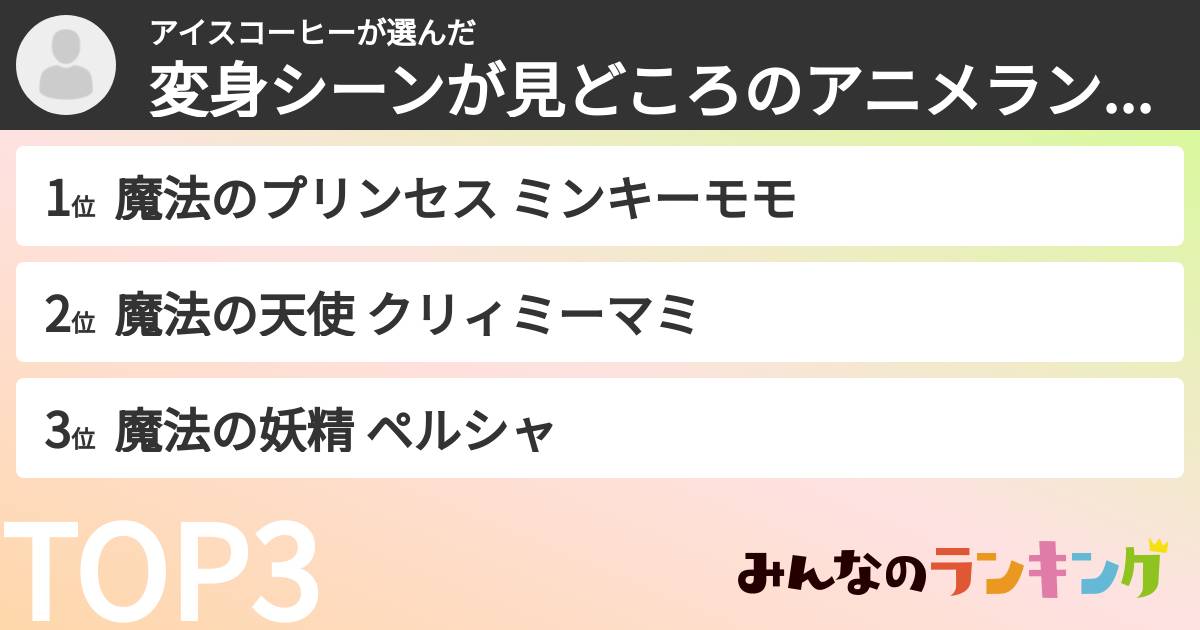 アイスコーヒーさんの「変身シーンが見どころのアニメランキング」