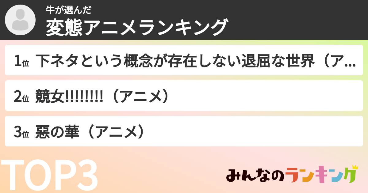 牛さんの「変態アニメランキング」