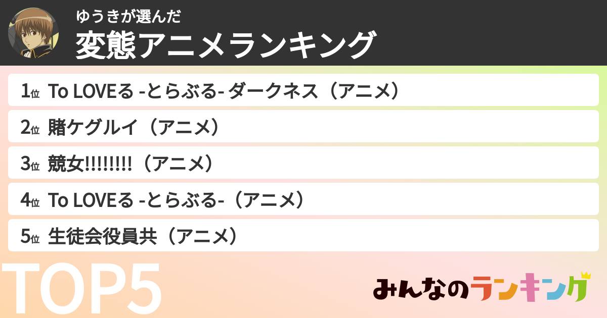 ゆうきさんの「変態アニメランキング」