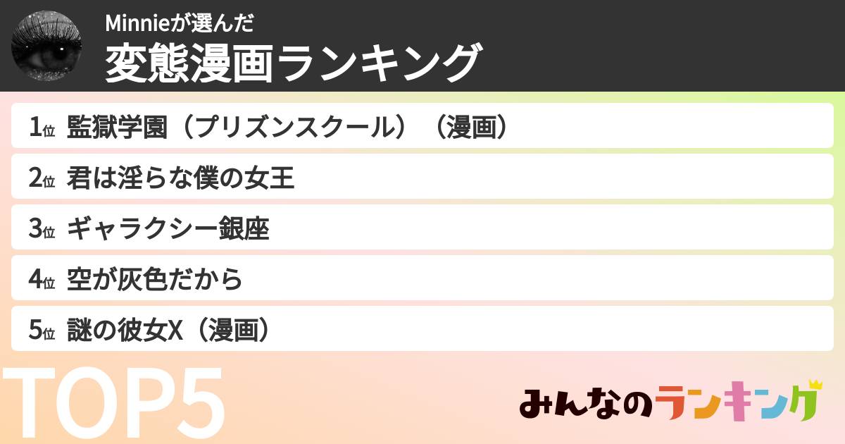 Minnieさんの「変態漫画ランキング」