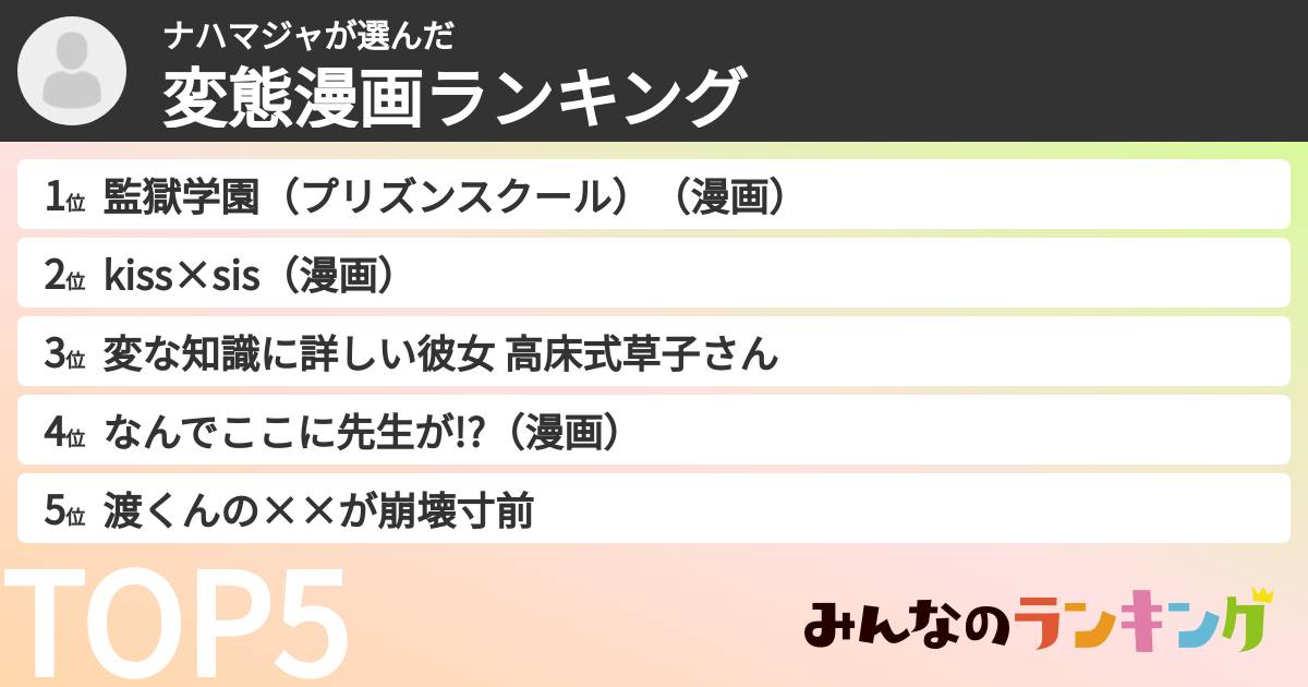 ナハマジャさんの「変態漫画ランキング」