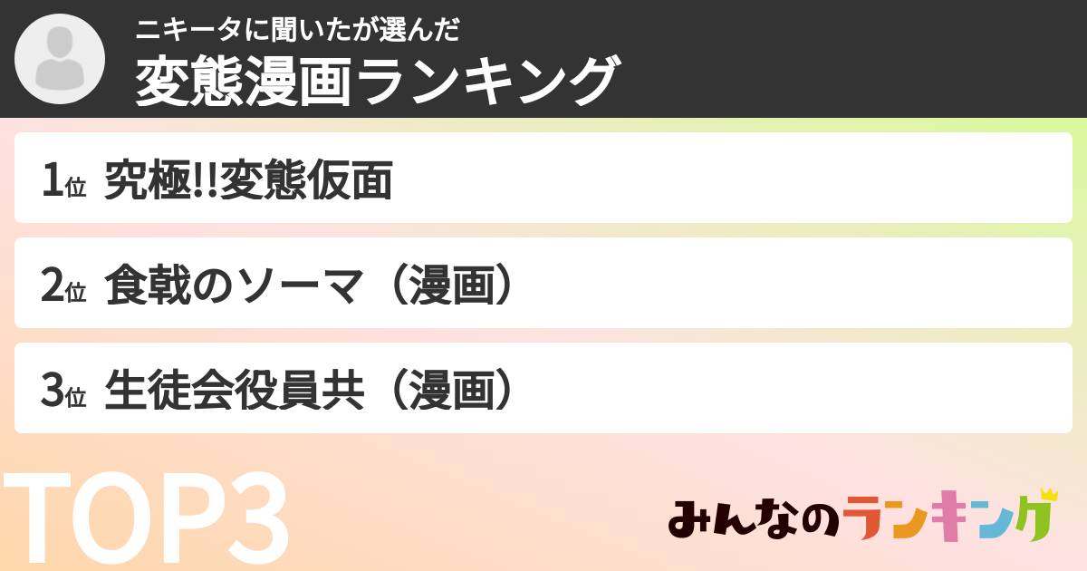 ニキータに聞いたさんの「変態漫画ランキング」