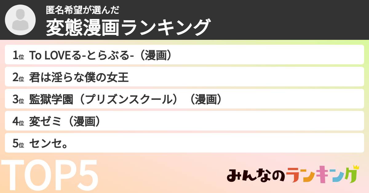 匿名希望さんの「変態漫画ランキング」