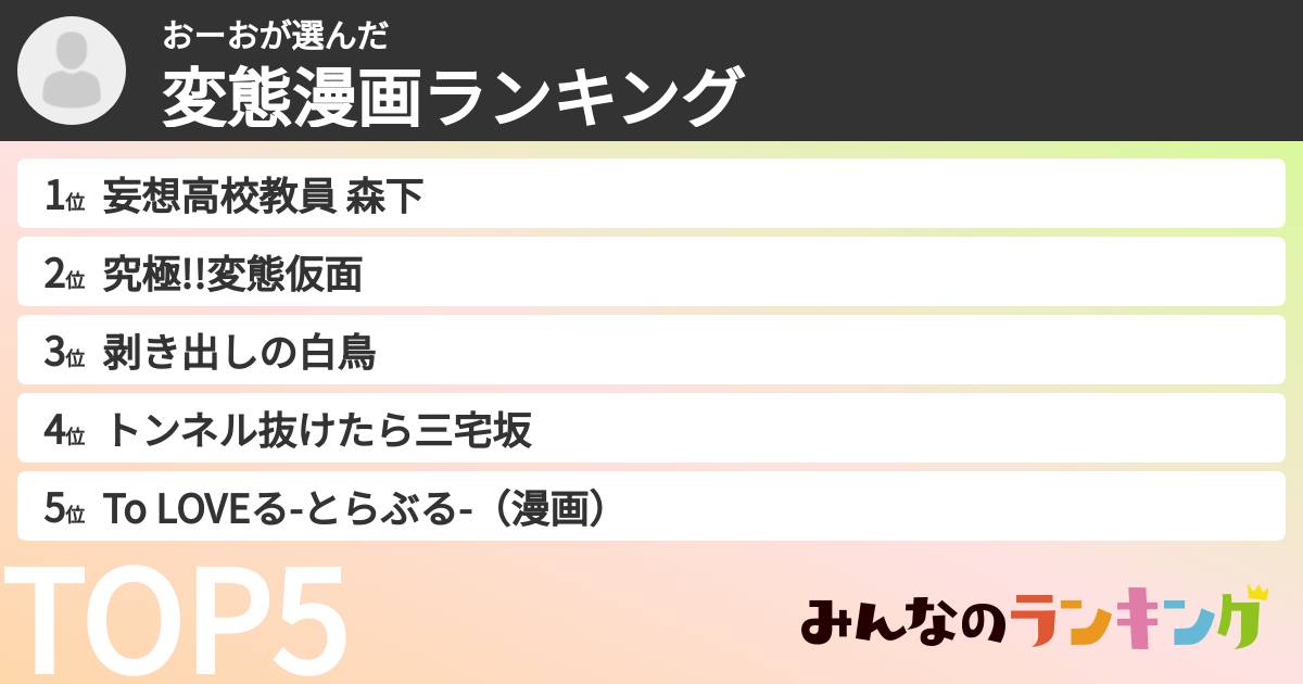 おーおさんの「変態漫画ランキング」