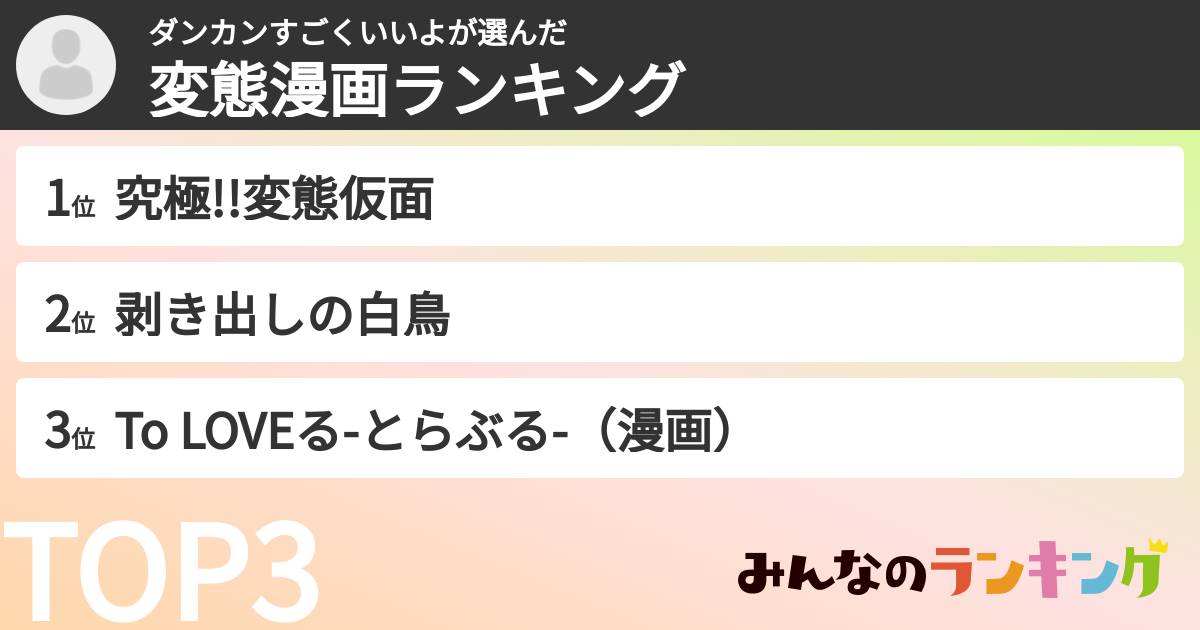 ダンカンすごくいいよさんの「変態漫画ランキング」