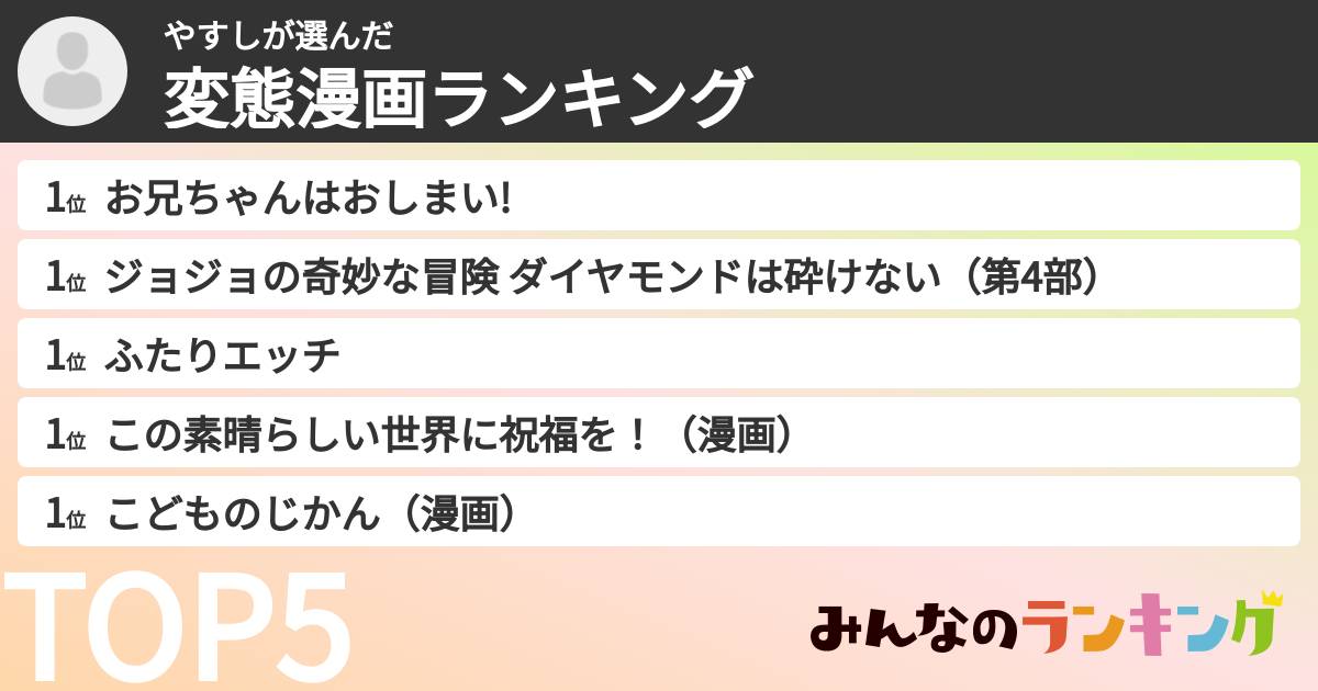やすしさんの「変態漫画ランキング」