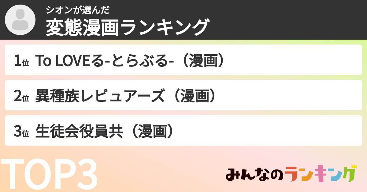 シオンさんの「変態漫画ランキング」