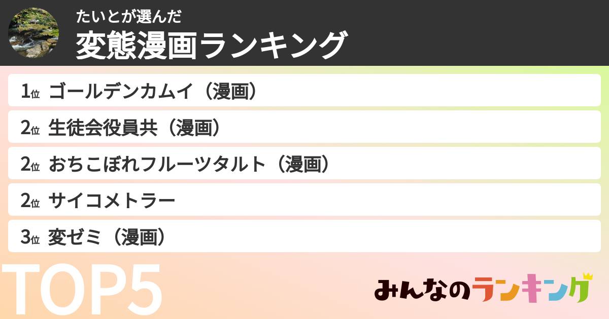 たいとさんの「変態漫画ランキング」