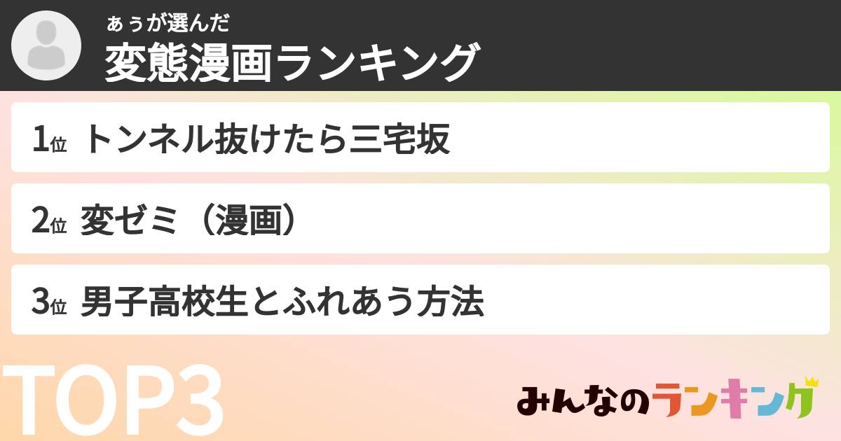 ぁぅさんの「変態漫画ランキング」