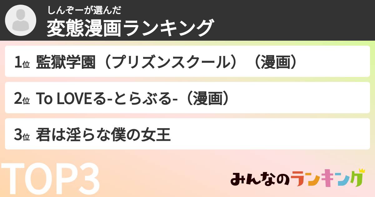 しんぞーさんの「変態漫画ランキング」