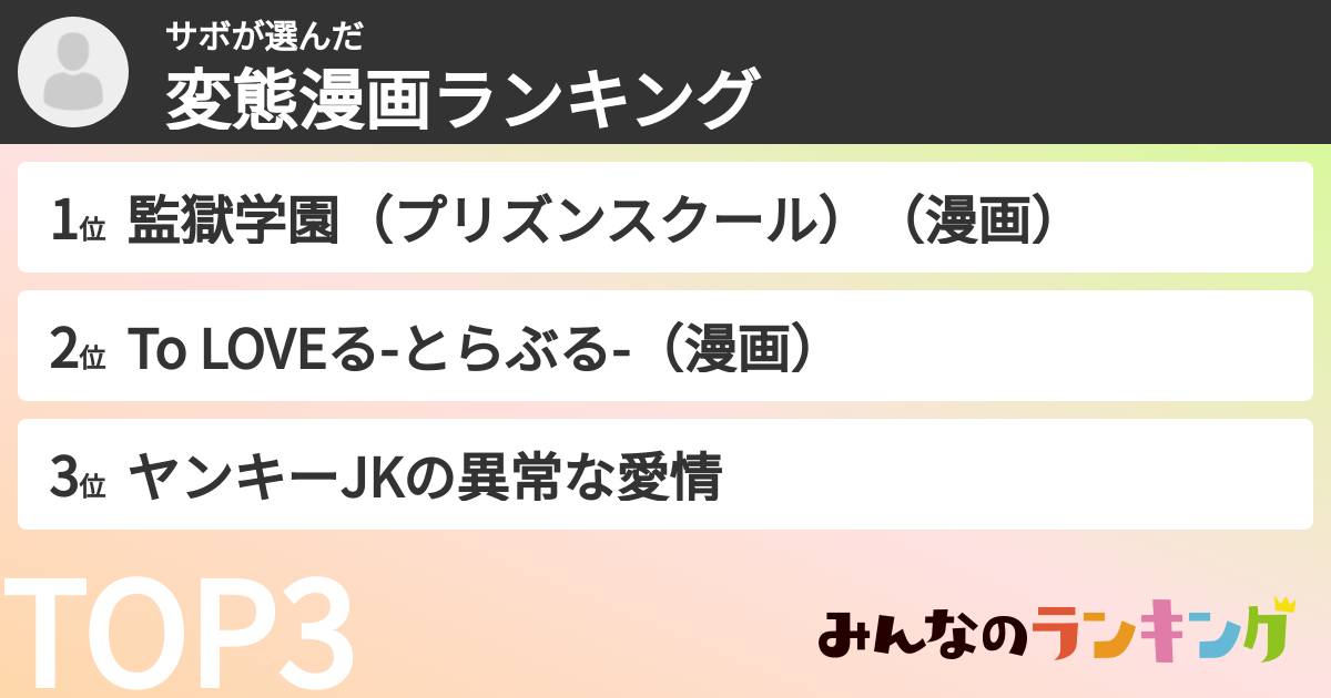 サボさんの「変態漫画ランキング」