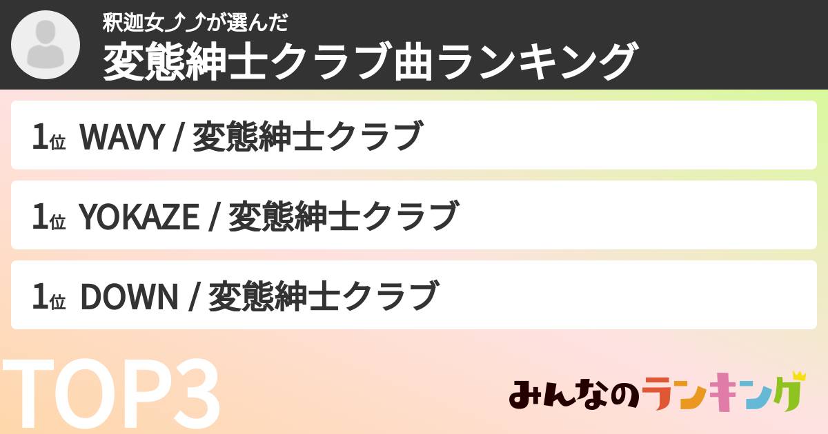 釈迦女⤴︎⤴さんの「変態紳士クラブ曲ランキング」