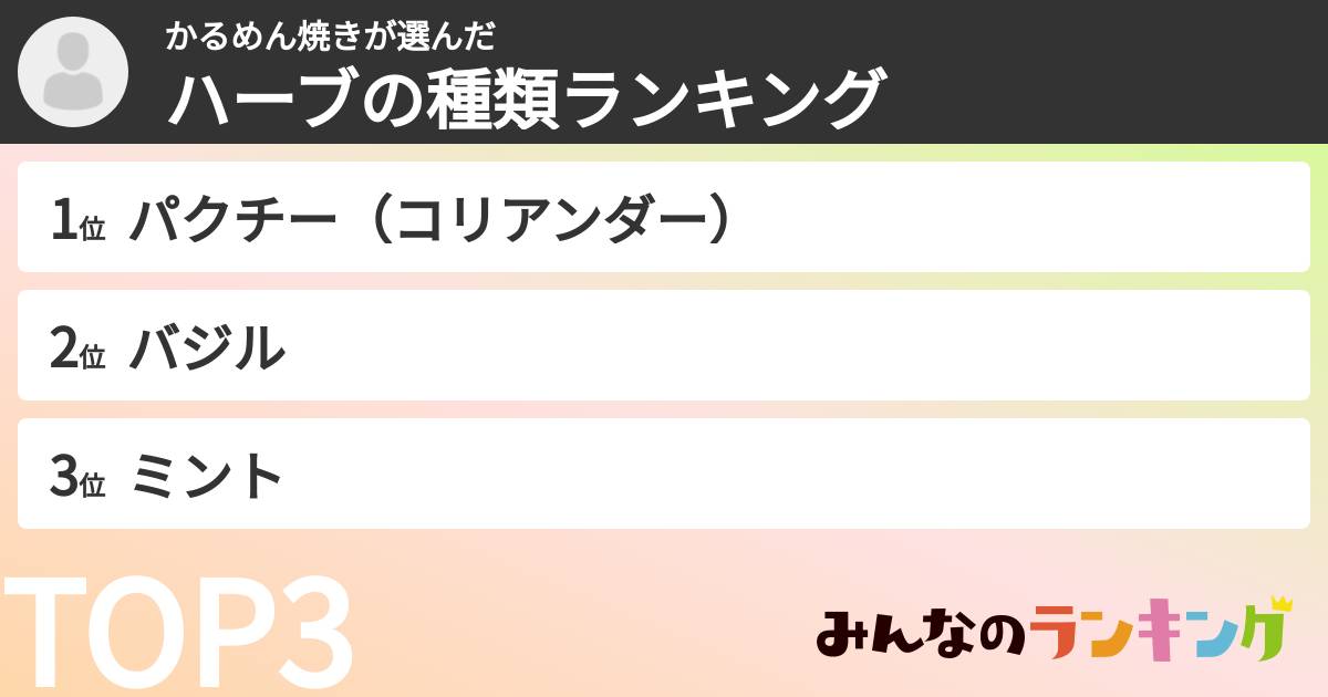 かるめん焼きさんの「ハーブの種類ランキング」