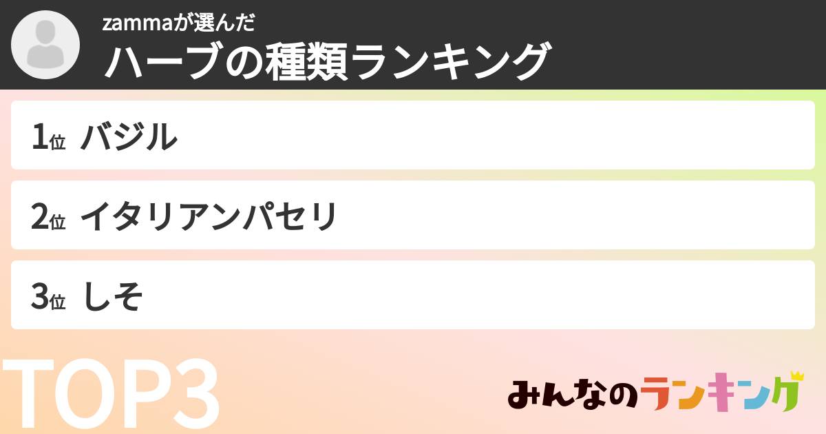 zammaさんの「ハーブの種類ランキング」