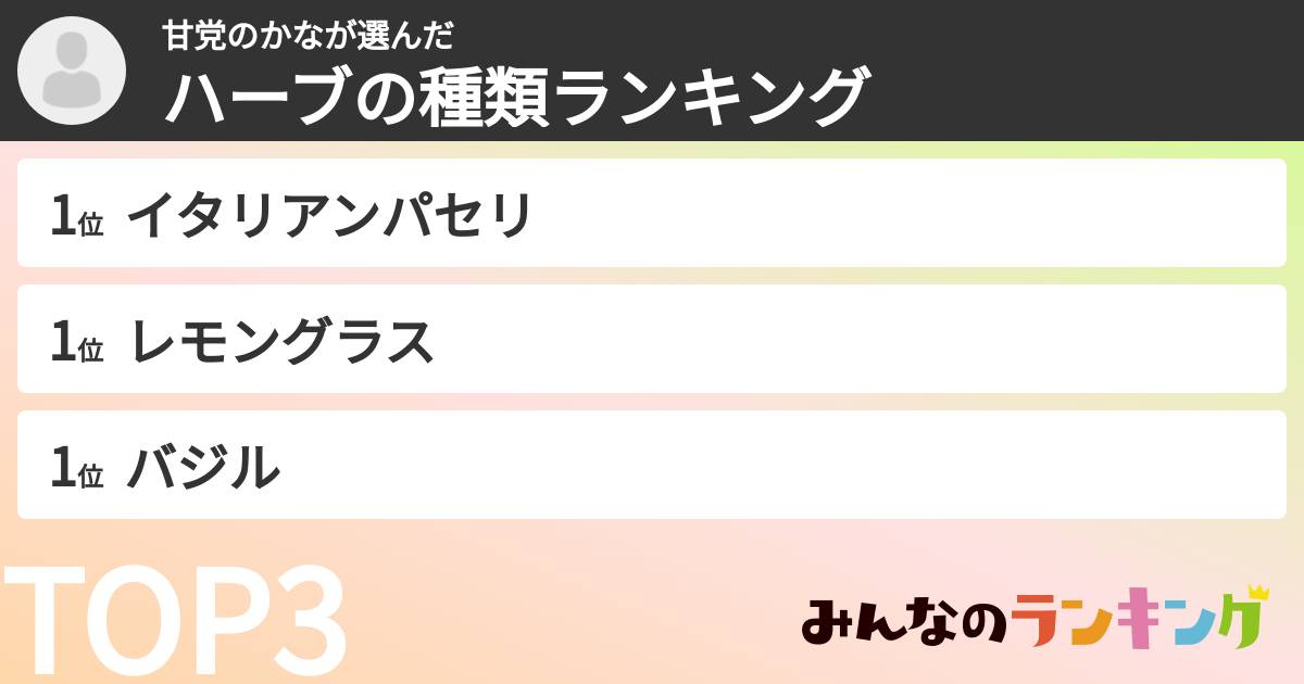 甘党のかなさんの「ハーブの種類ランキング」
