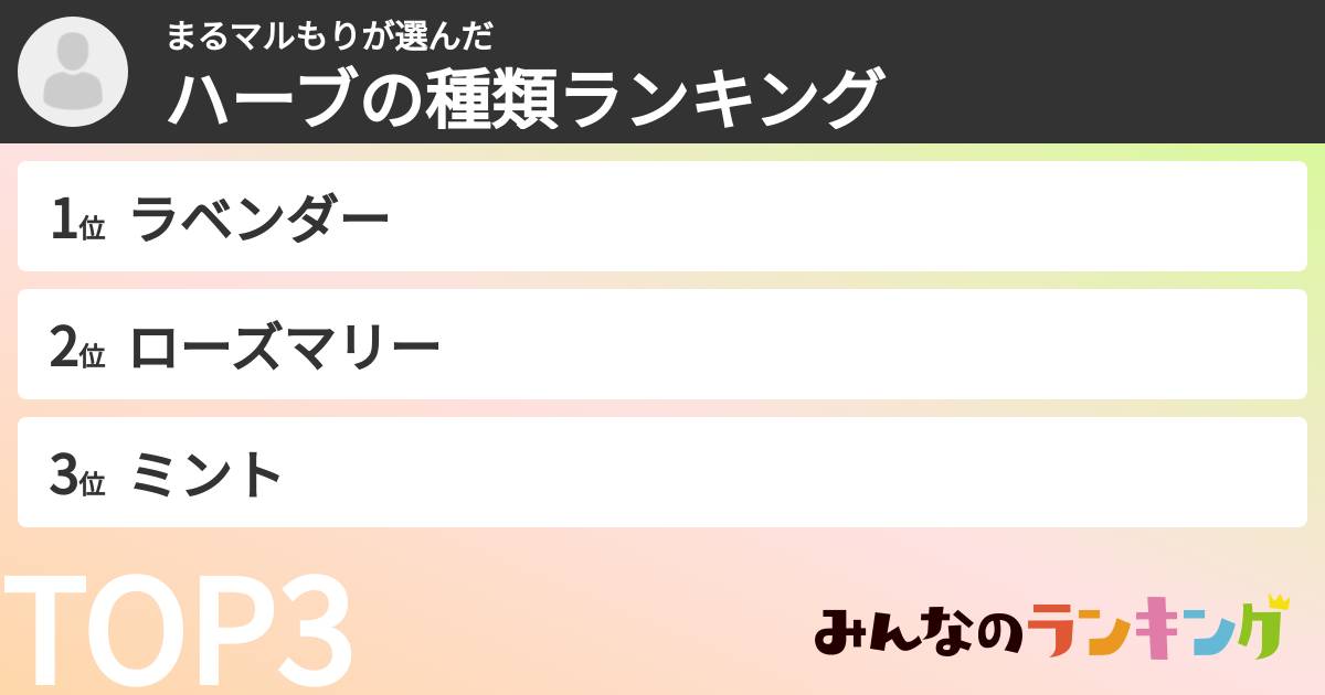 まるマルもりさんの「ハーブの種類ランキング」