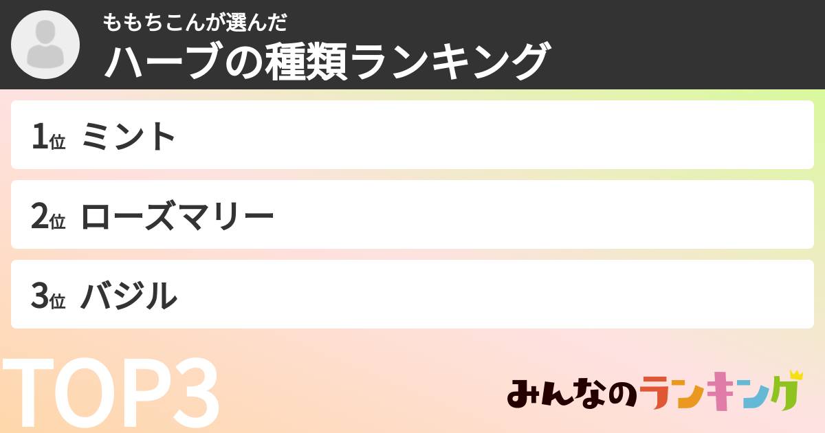 ももちこんさんの「ハーブの種類ランキング」