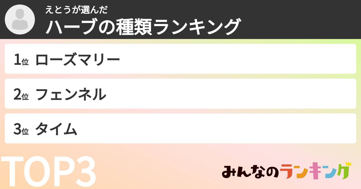 えとうさんの「ハーブの種類ランキング」