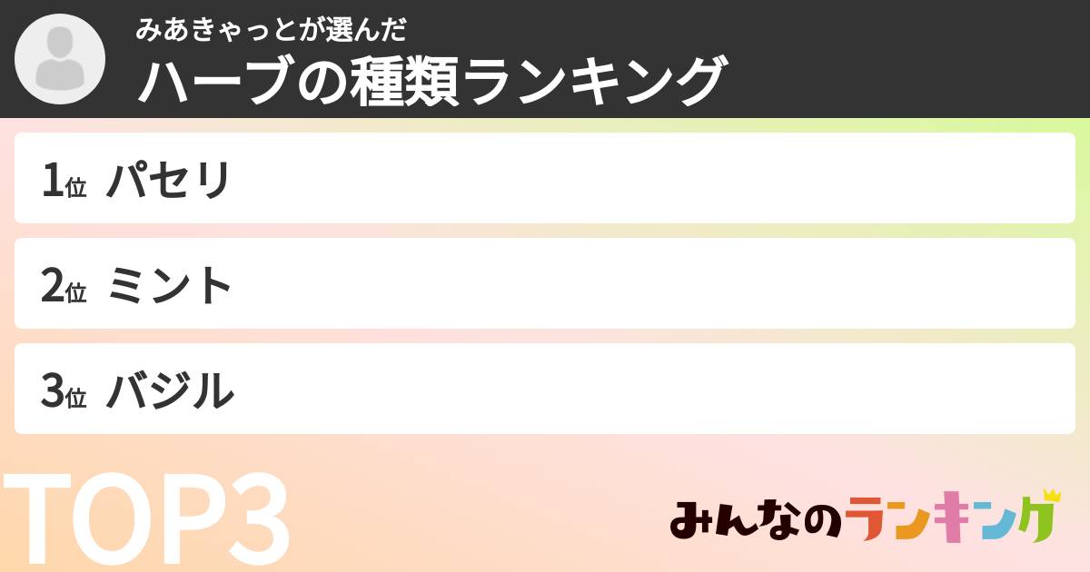 みあきゃっとさんの「ハーブの種類ランキング」