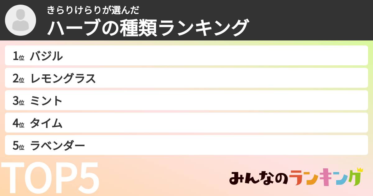 きらりけらりさんの「ハーブの種類ランキング」