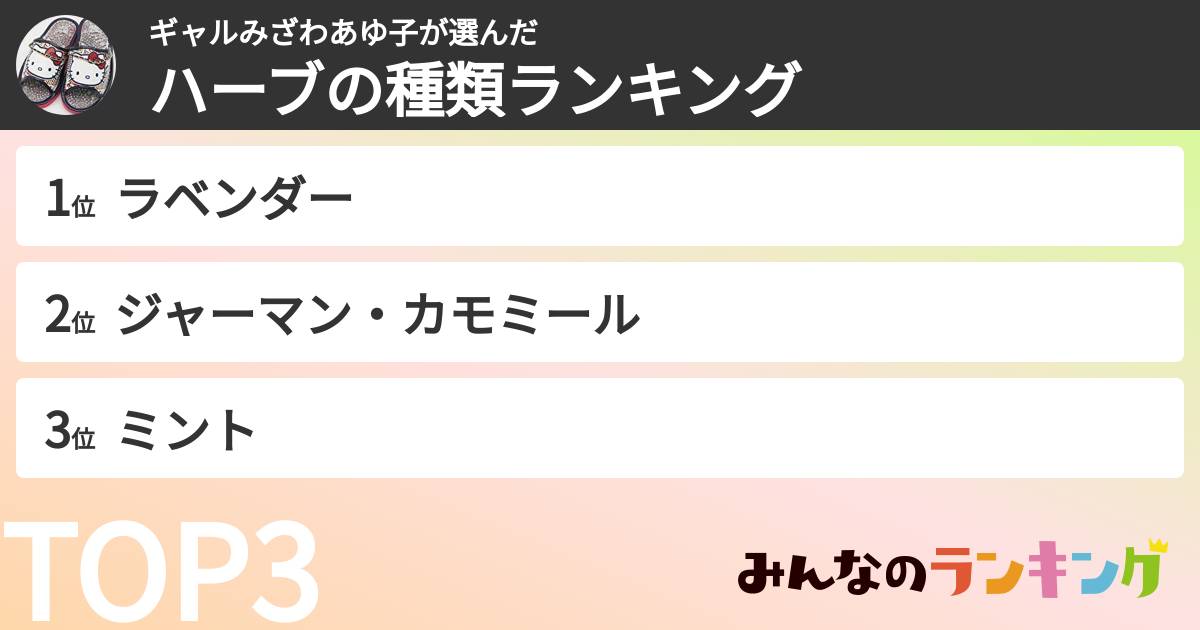 ギャルみざわあゆ子さんの「ハーブの種類ランキング」