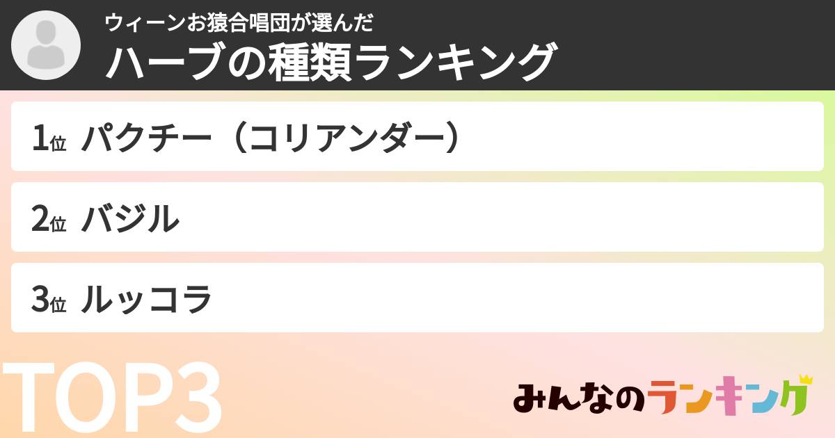 ウィーンお猿合唱団さんの「ハーブの種類ランキング」