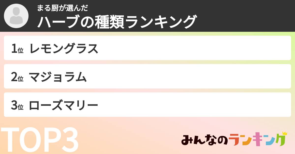 まる厨さんの「ハーブの種類ランキング」