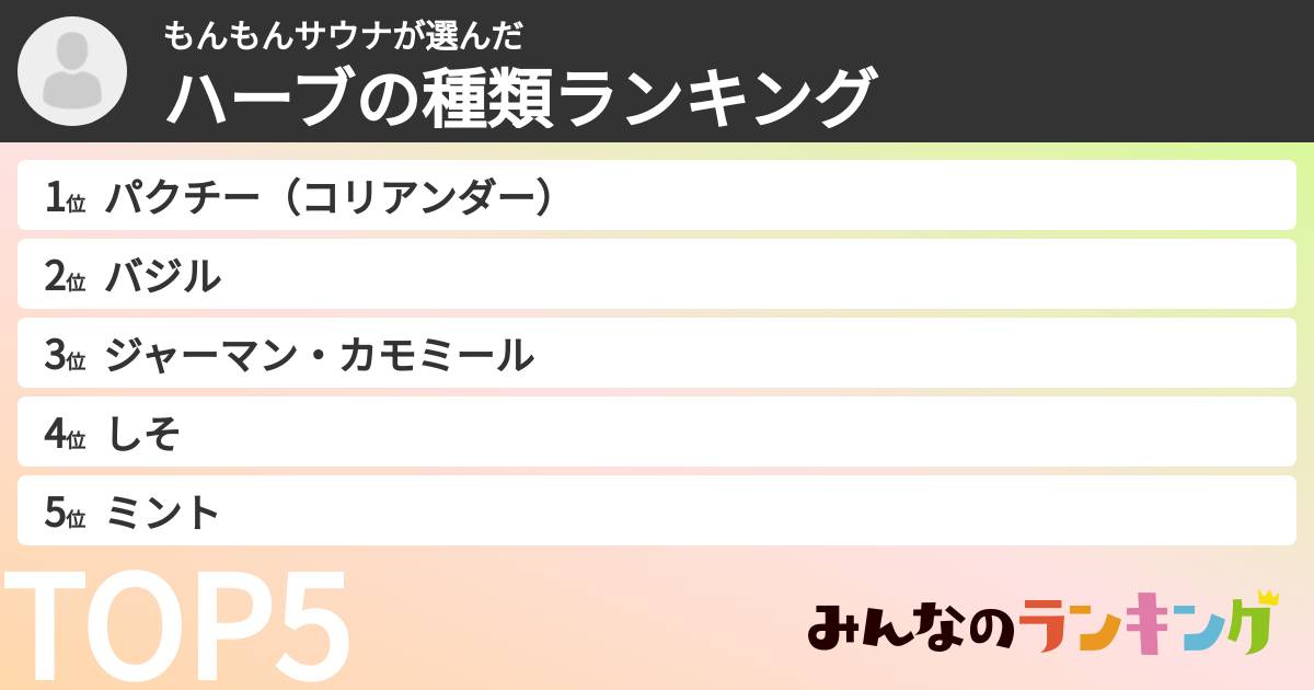 もんもんサウナさんの「ハーブの種類ランキング」