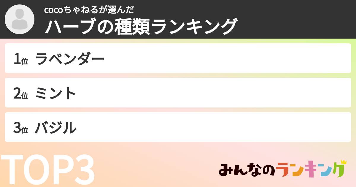 cocoちゃねるさんの「ハーブの種類ランキング」