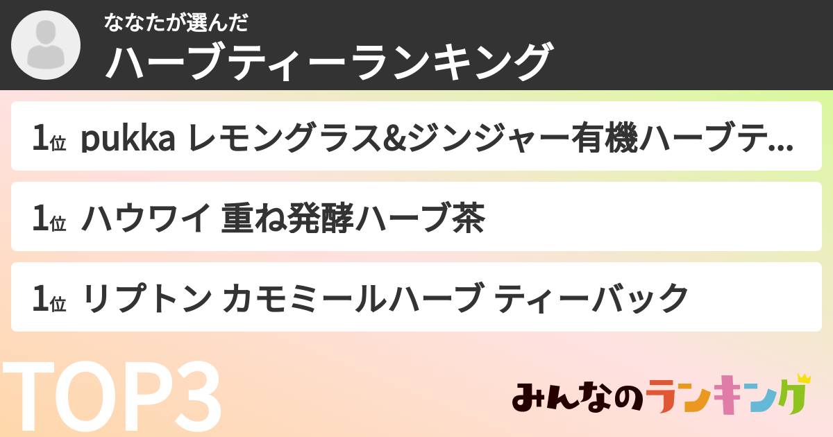 ななたさんの「ハーブティーランキング」