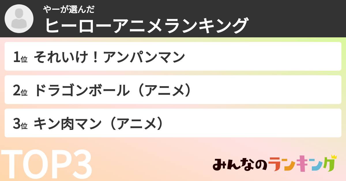 やーさんの「ヒーローアニメランキング」